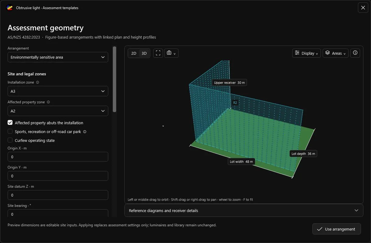 Obtrusive light assessment geometry